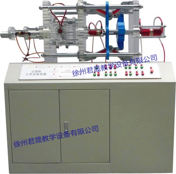 JS-YZS型 透明液壓注塑模擬成型機(jī)